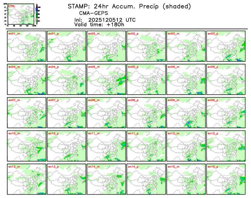 12/05 20时 +180小时