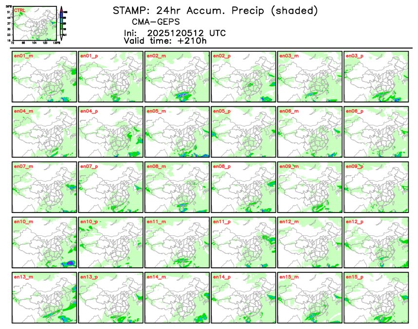 12/05 20时 +210小时