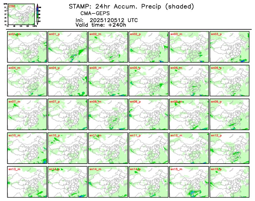 12/05 20时 +240小时