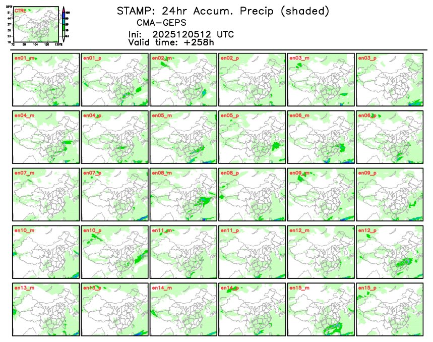 12/05 20时 +258小时