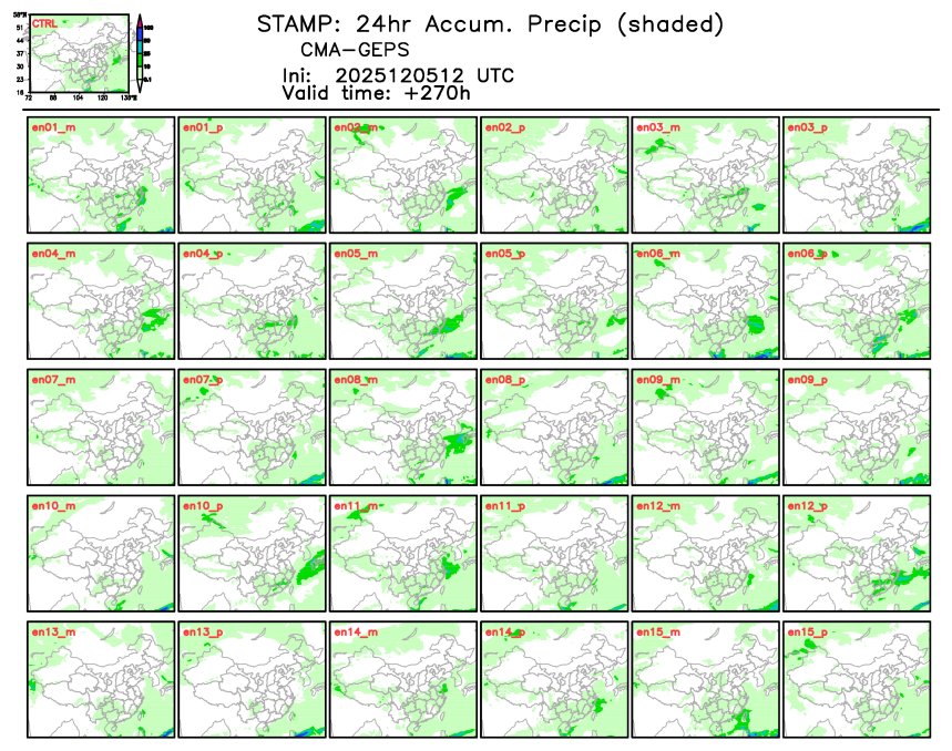 12/05 20时 +270小时