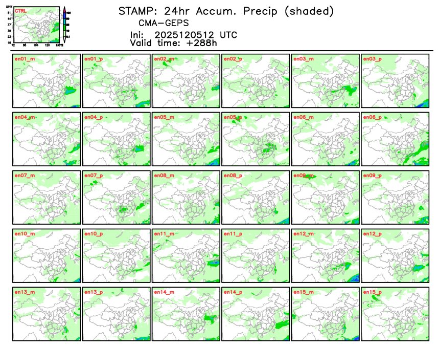 12/05 20时 +288小时
