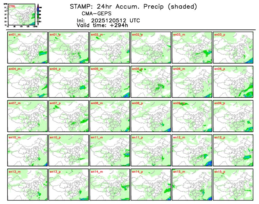 12/05 20时 +294小时
