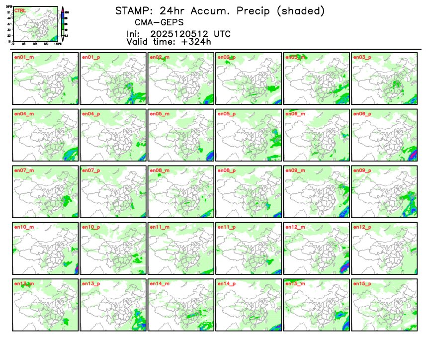 12/05 20时 +324小时