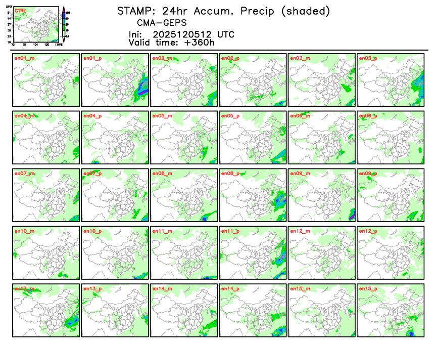 12/05 20时 +360小时