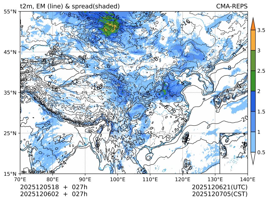 12/06 02时 +027小时