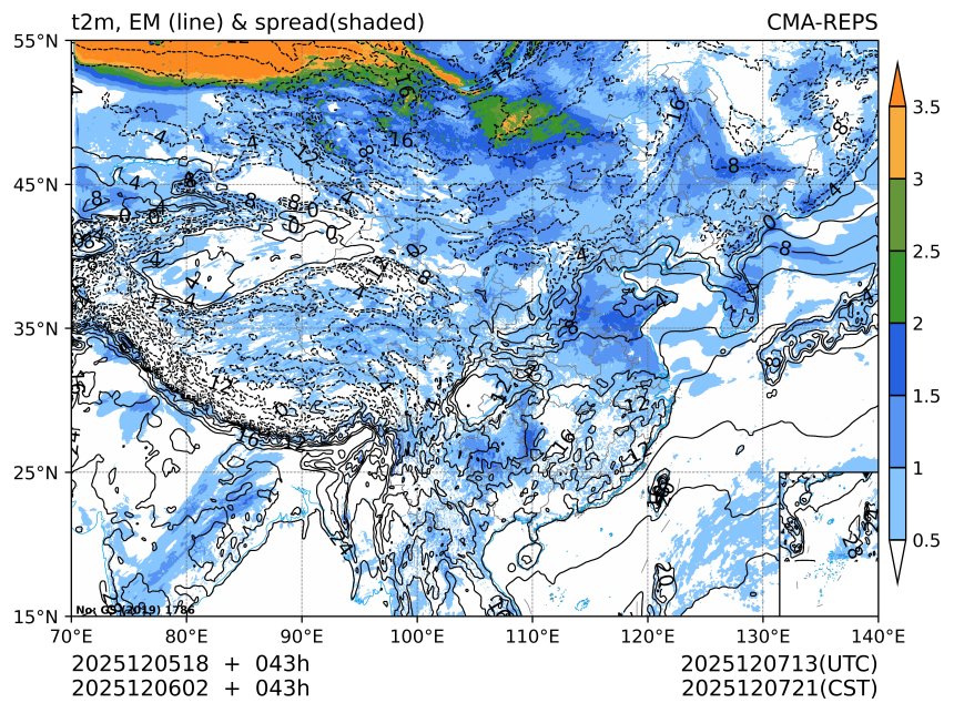 12/06 02时 +043小时