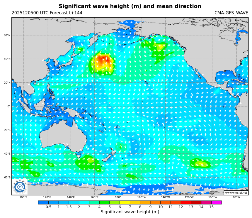 12/05 08时 +144小时