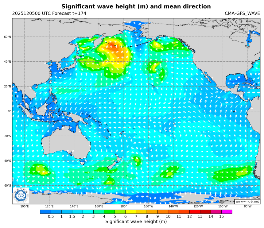 12/05 08时 +174小时