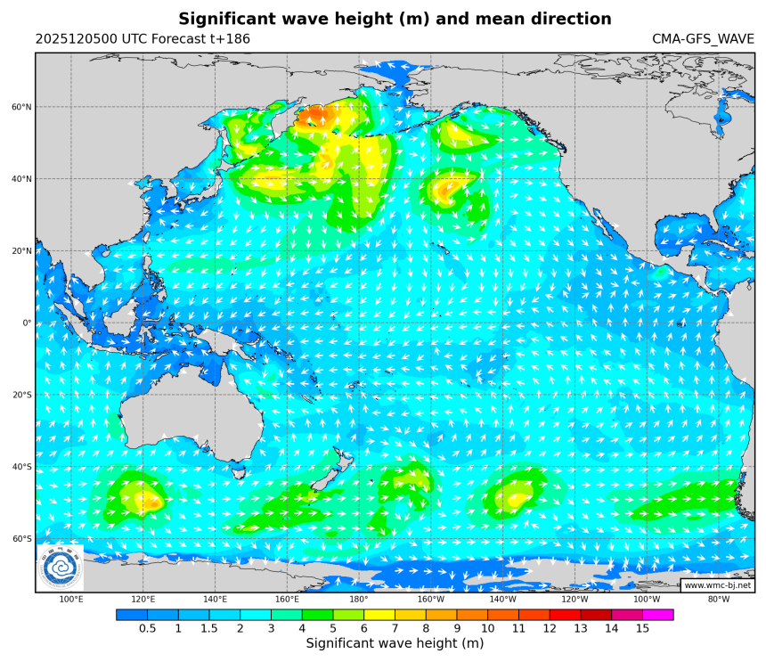 12/05 08时 +186小时