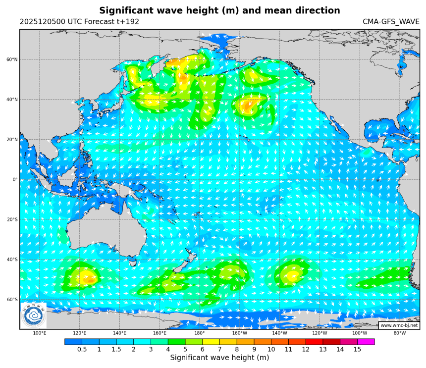 12/05 08时 +192小时