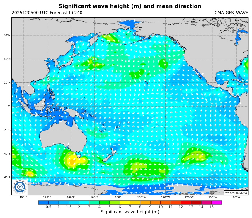 12/05 08时 +240小时