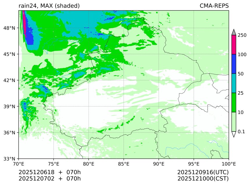 12/06 18时 +070小时