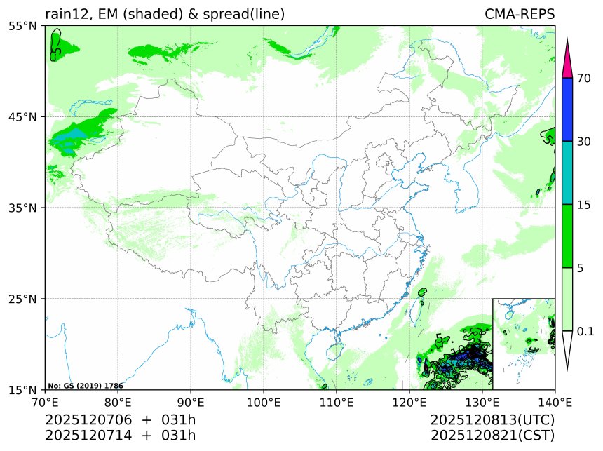 12/07 14时 +031小时