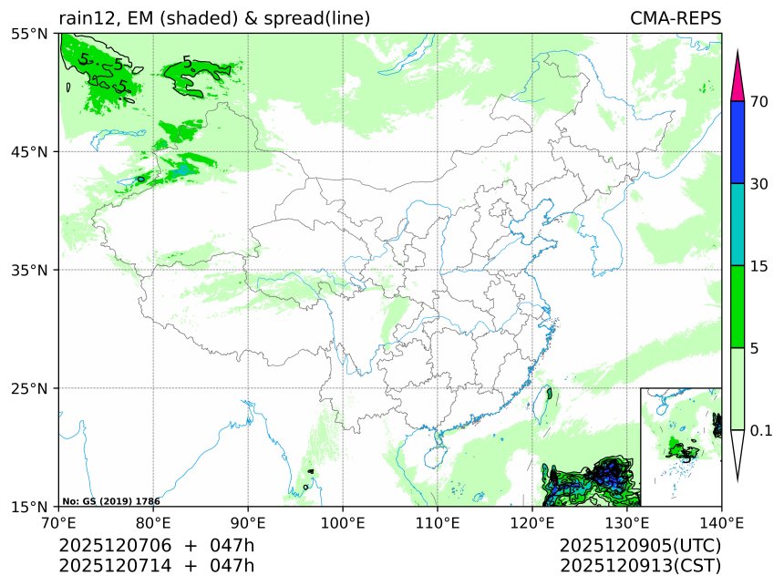 12/07 14时 +047小时