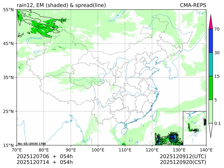 12/07 14时 +054小时