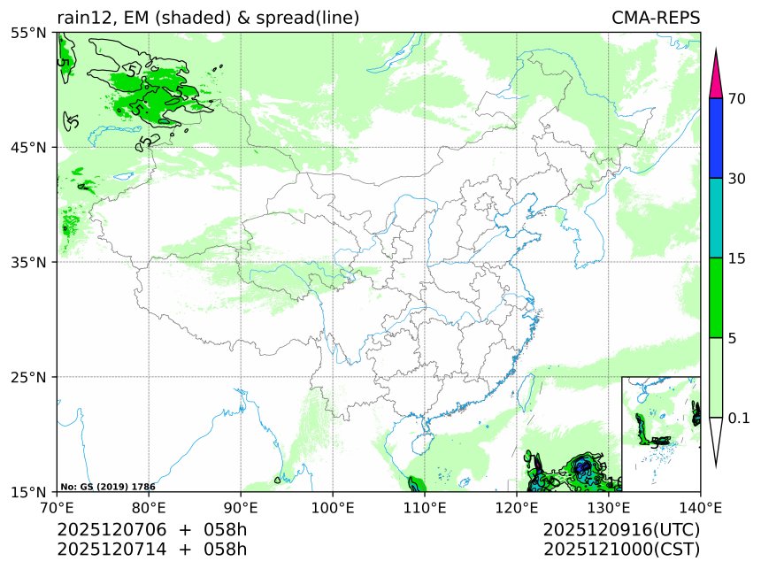 12/07 14时 +058小时