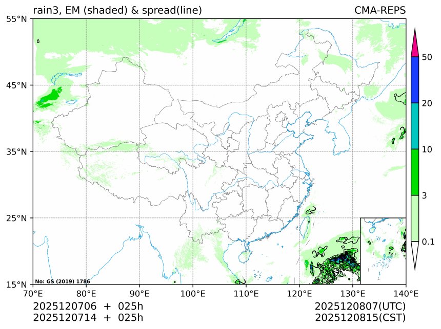 12/07 14时 +025小时