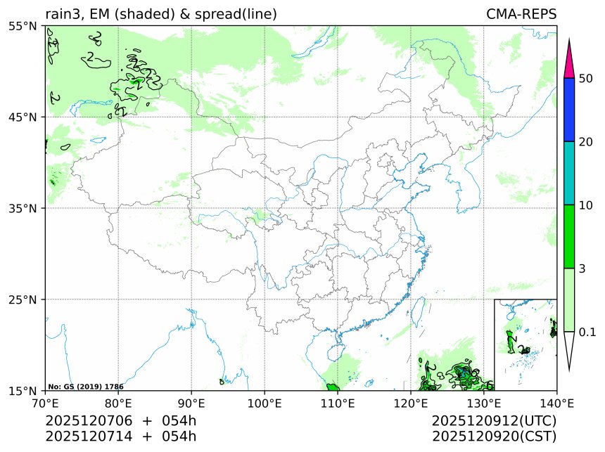 12/07 14时 +054小时