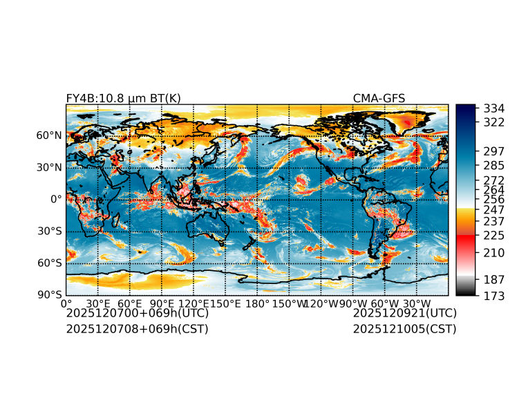 12/07 00时 +069小时