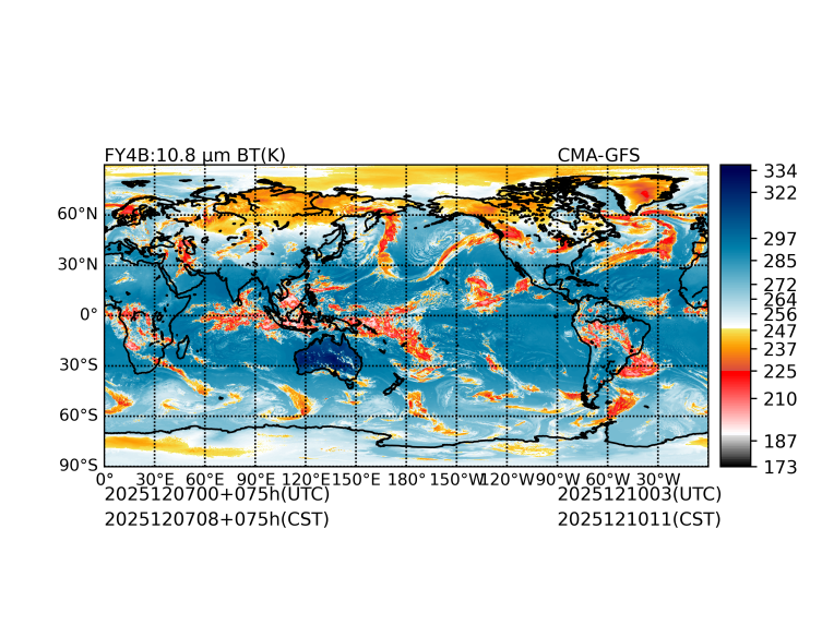 12/07 00时 +075小时