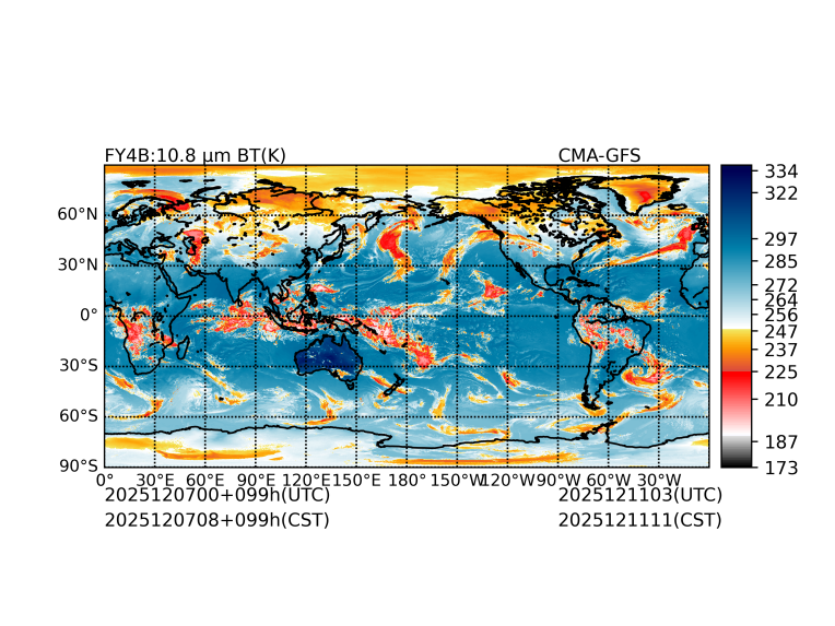 12/07 00时 +099小时