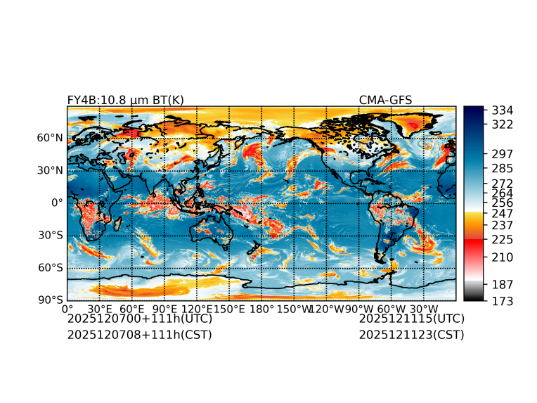 12/07 00时 +111小时