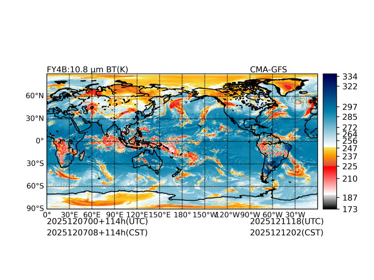 12/07 00时 +114小时