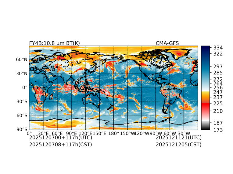 12/07 00时 +117小时