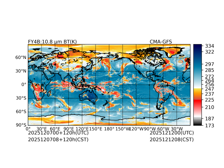 12/07 00时 +120小时