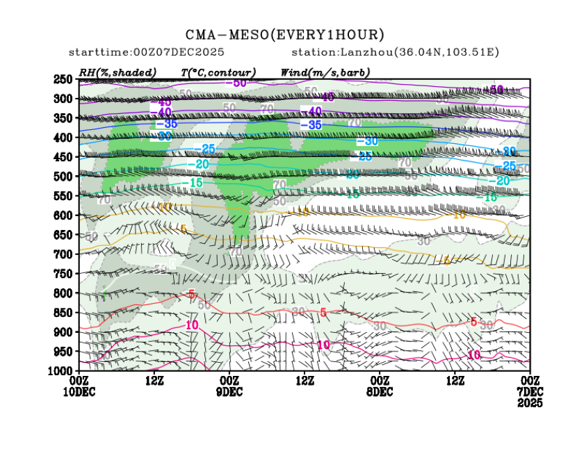 12/07 08时 +072小时