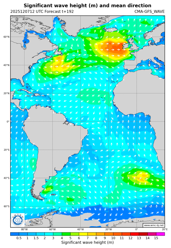 12/07 20时 +192小时