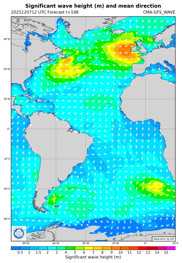 12/07 20时 +198小时