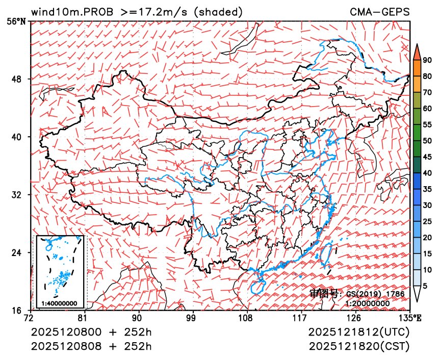 12/08 08时 +252小时
