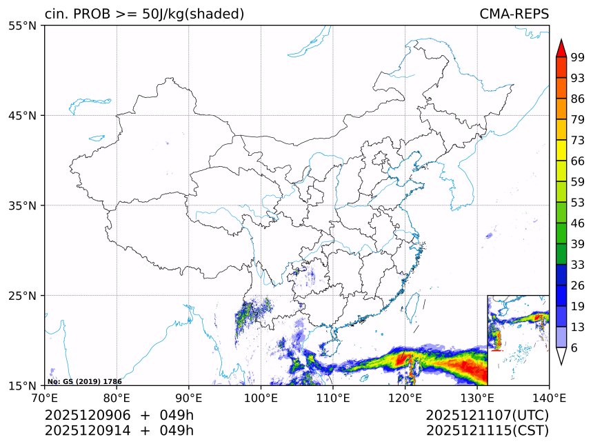 12/09 14时 +049小时