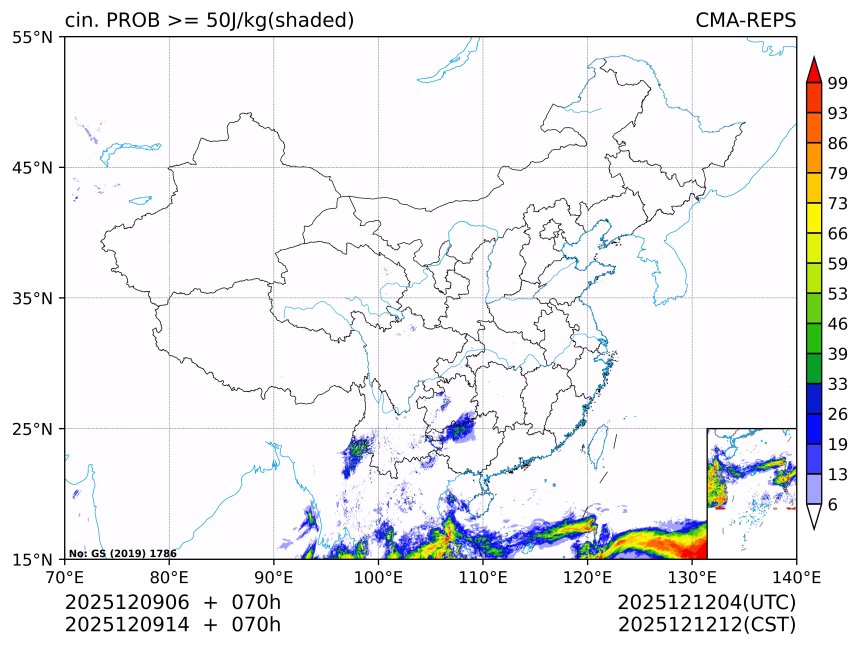 12/09 14时 +070小时