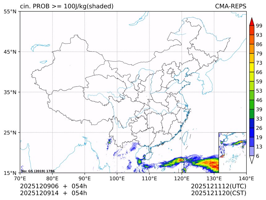 12/09 14时 +054小时