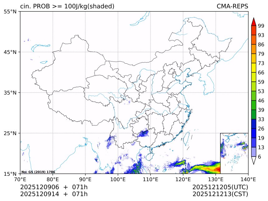 12/09 14时 +071小时
