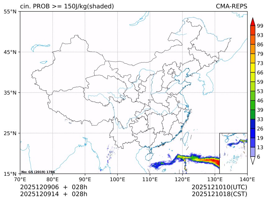 12/09 14时 +028小时