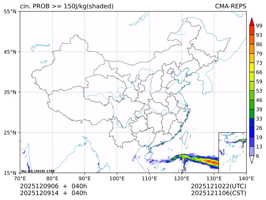 12/09 14时 +040小时
