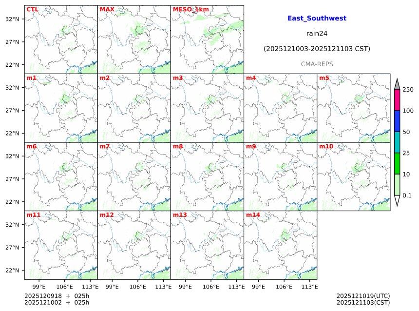 12/09 18时 +025小时