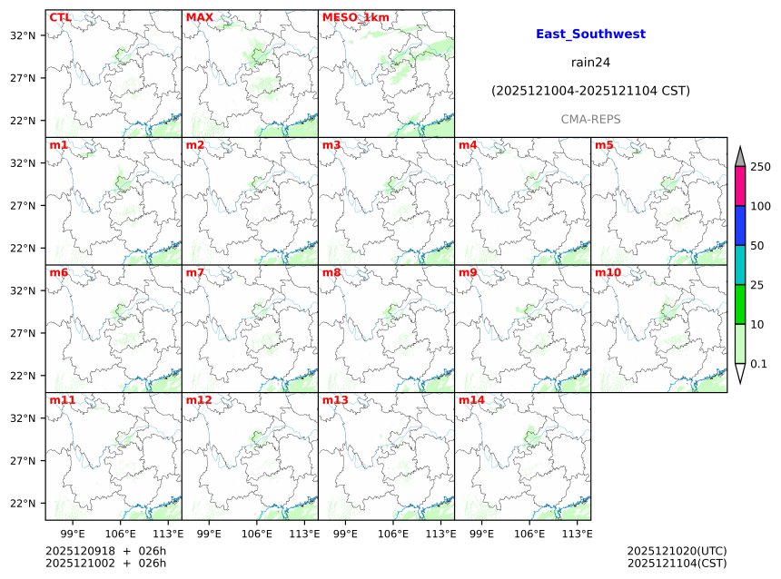 12/09 18时 +026小时