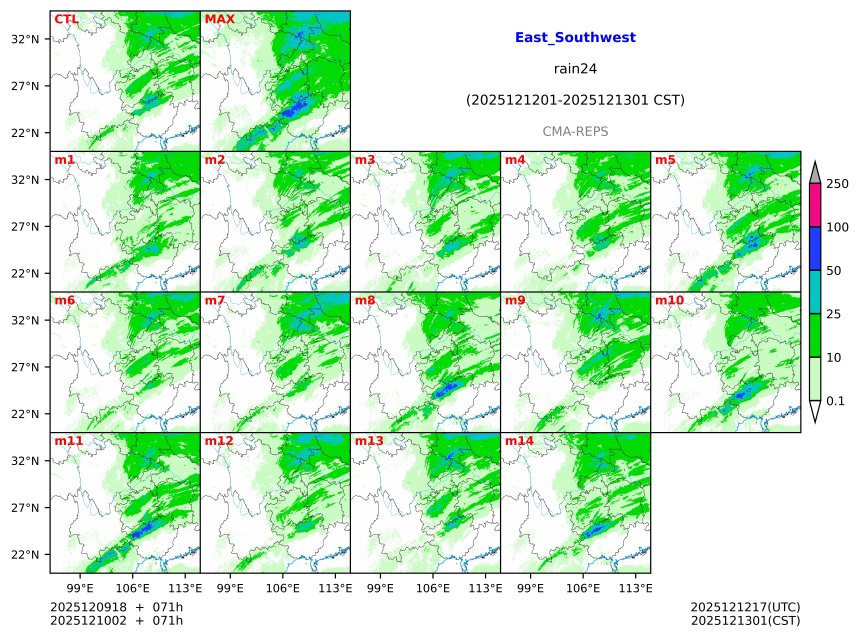 12/09 18时 +071小时