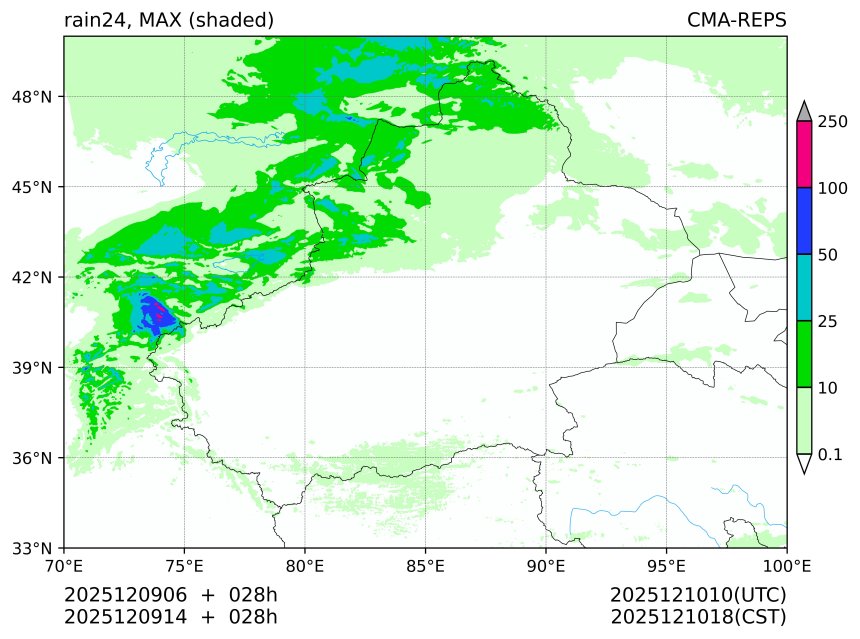 12/09 06时 +028小时