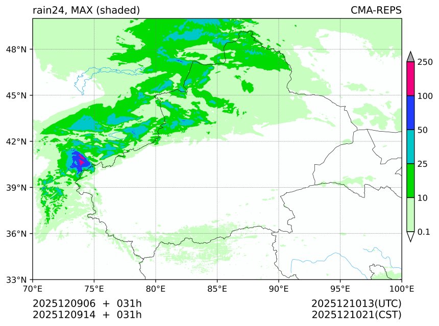 12/09 06时 +031小时