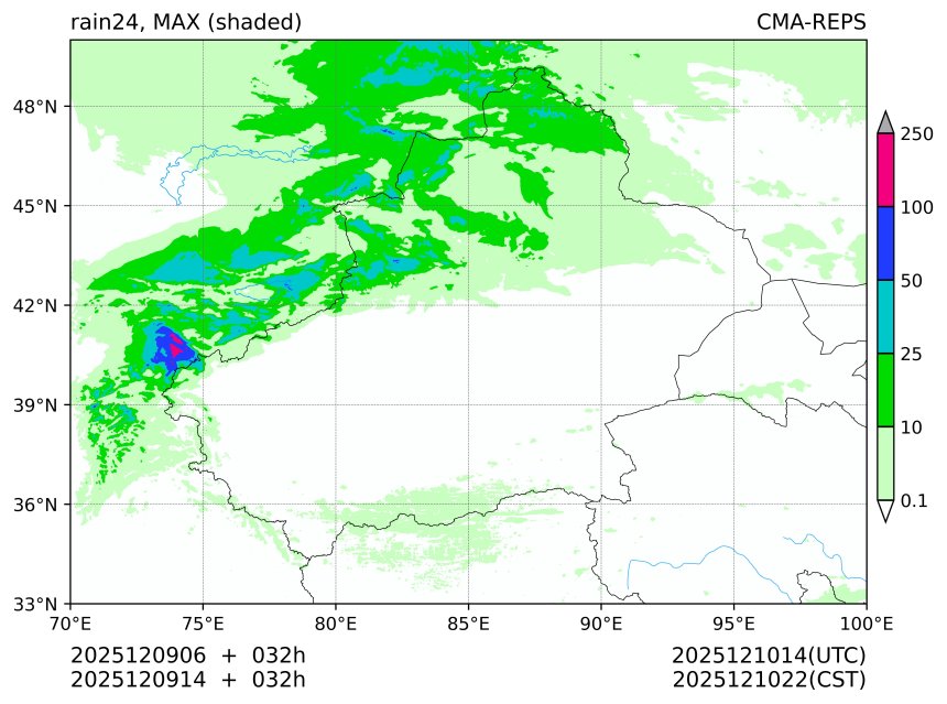 12/09 06时 +032小时