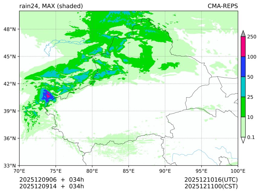 12/09 06时 +034小时