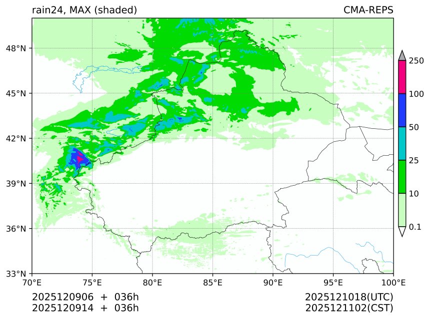 12/09 06时 +036小时