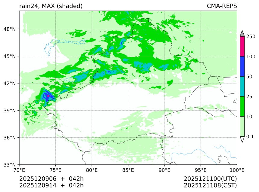 12/09 06时 +042小时