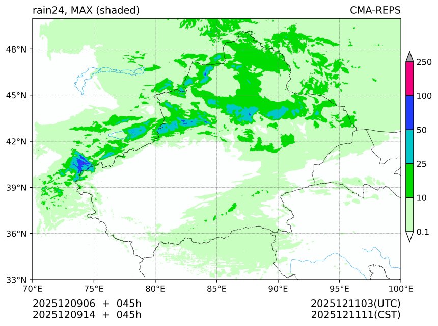 12/09 06时 +045小时